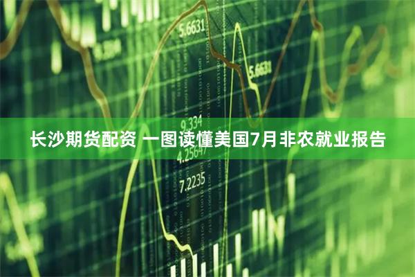 长沙期货配资 一图读懂美国7月非农就业报告