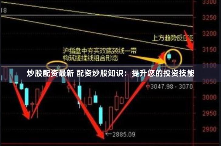 炒股配资最新 配资炒股知识：提升您的投资技能